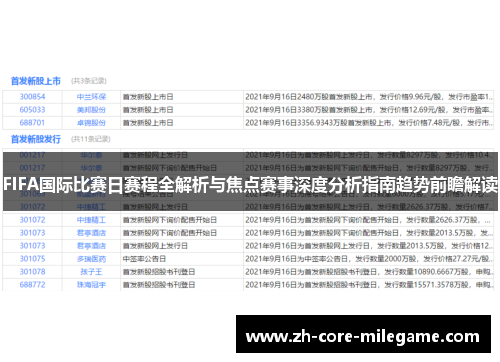 FIFA国际比赛日赛程全解析与焦点赛事深度分析指南趋势前瞻解读 FIFA国际比赛日赛程全解析与焦点赛事深度分析指南趋势前瞻解读