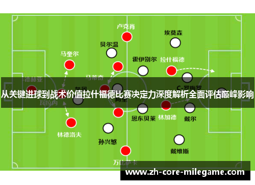 从关键进球到战术价值拉什福德比赛决定力深度解析全面评估巅峰影响 从关键进球到战术价值拉什福德比赛决定力深度解析全面评估巅峰影响