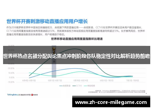世界杯热点名额分配舆论焦点冲刺阶段各队稳定性对比解析趋势前瞻