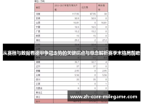 从赛程与数据看德甲争冠走势的关键拐点与悬念解析赛季末格局前瞻